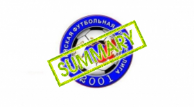 Russian Premier League 2015/2016