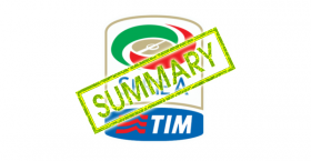 Italian Seria A 2015/2016